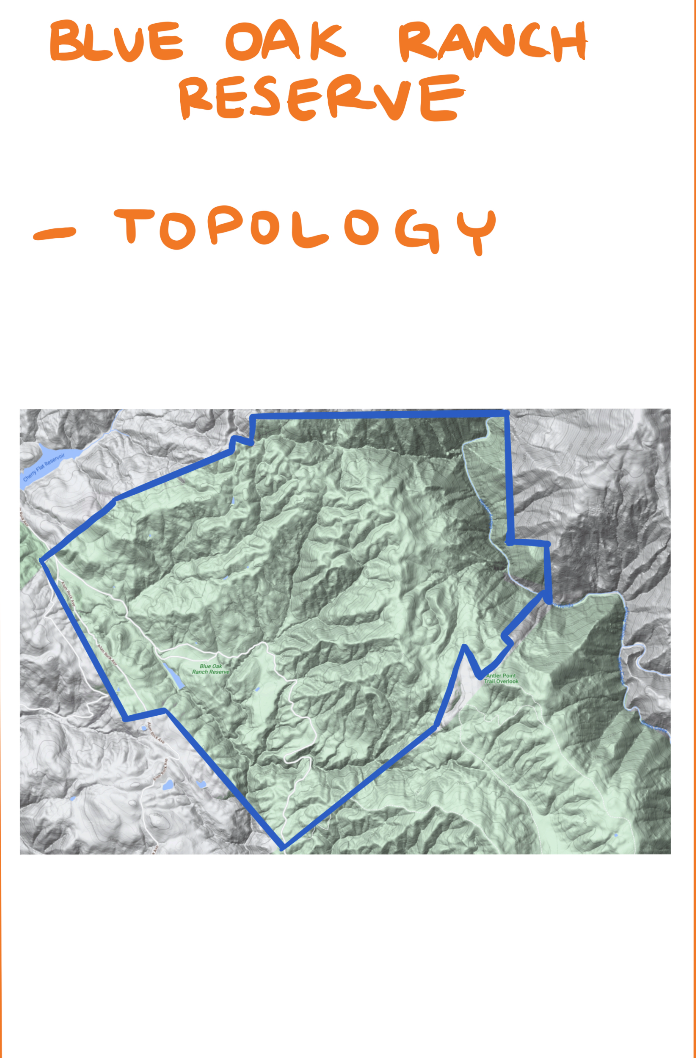 Topology of Blue Oak Ranch Reserve